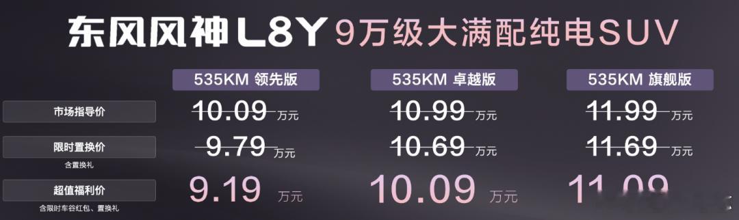 2026成都车展  大家已经不聊老板和情怀了，全场都在问“这车多少钱”。其实就一