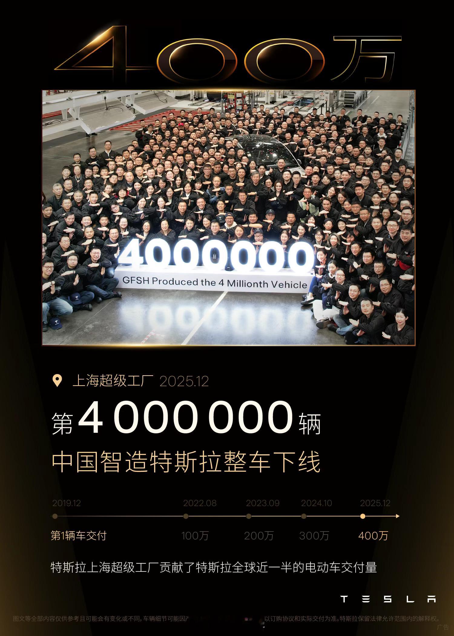 特斯拉上海工厂，6年，400万，这成绩相当惊人！其中95%以上的本土化率，得益于