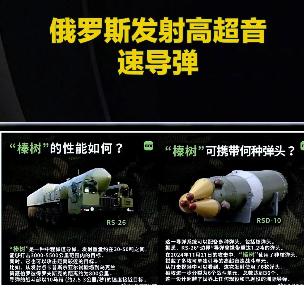无弹头也炸瘫！俄军10马赫导弹突防利沃夫，乌防空连影子都没看着
（文章内容仅供参