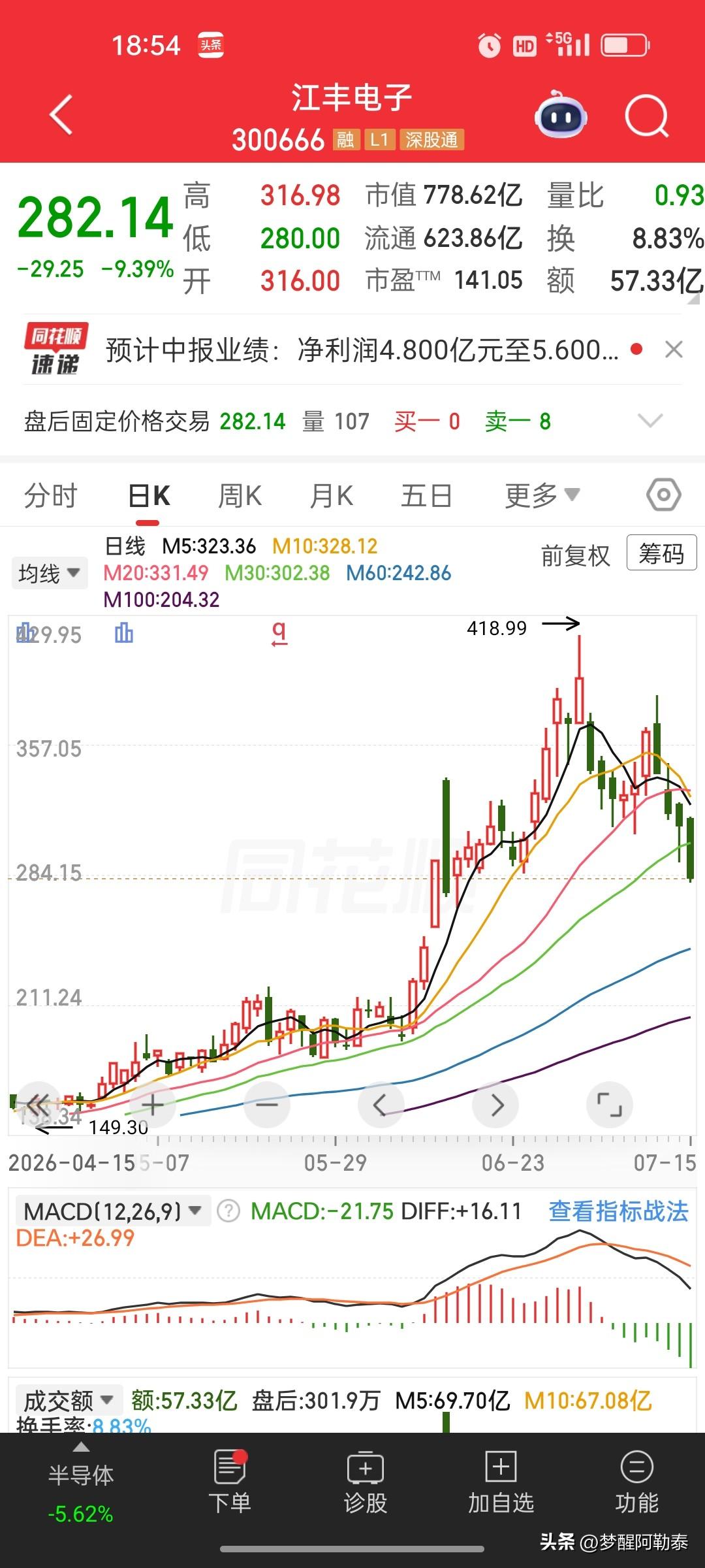 不少主播总在传授一套理论：高位被套不要紧，下跌途中反复做T，慢慢摊薄持仓成本。