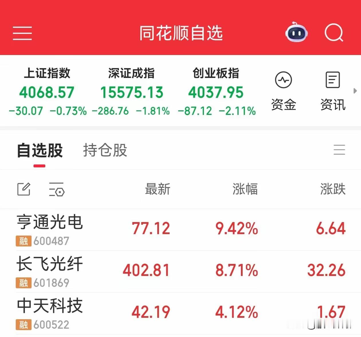 下周的机会又来了，“光纤三兄弟”亨通光电传来利好消息！这个周末，亨通光电发布公告