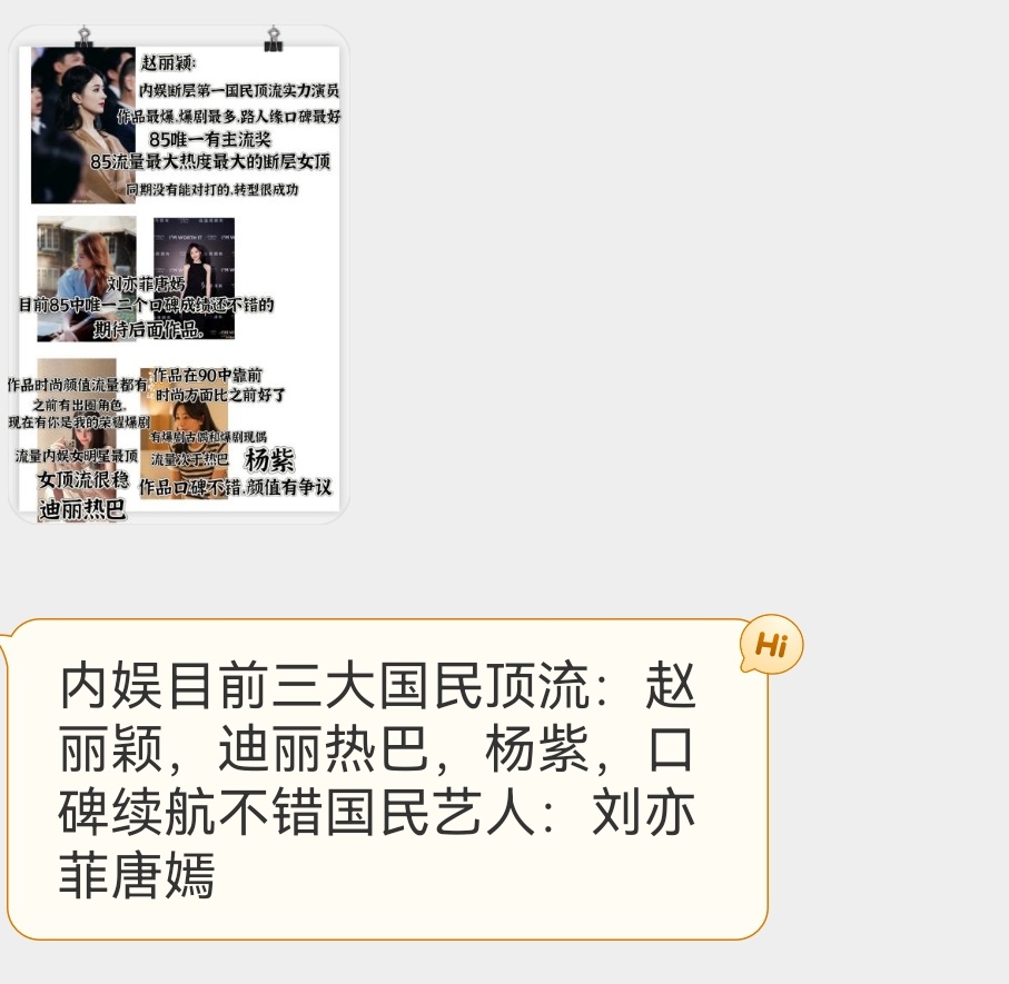 投稿，内娱目前三大国民顶流：赵丽颖，迪丽热巴，杨紫口碑续航不错国民艺人：刘亦菲，
