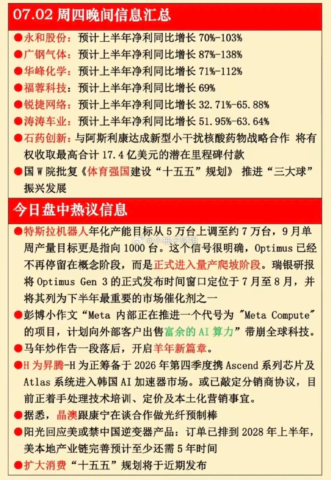 7.02周四  晚间：财经热点信息汇总！1.特斯拉机器人2.华为昇腾3.光纤预制