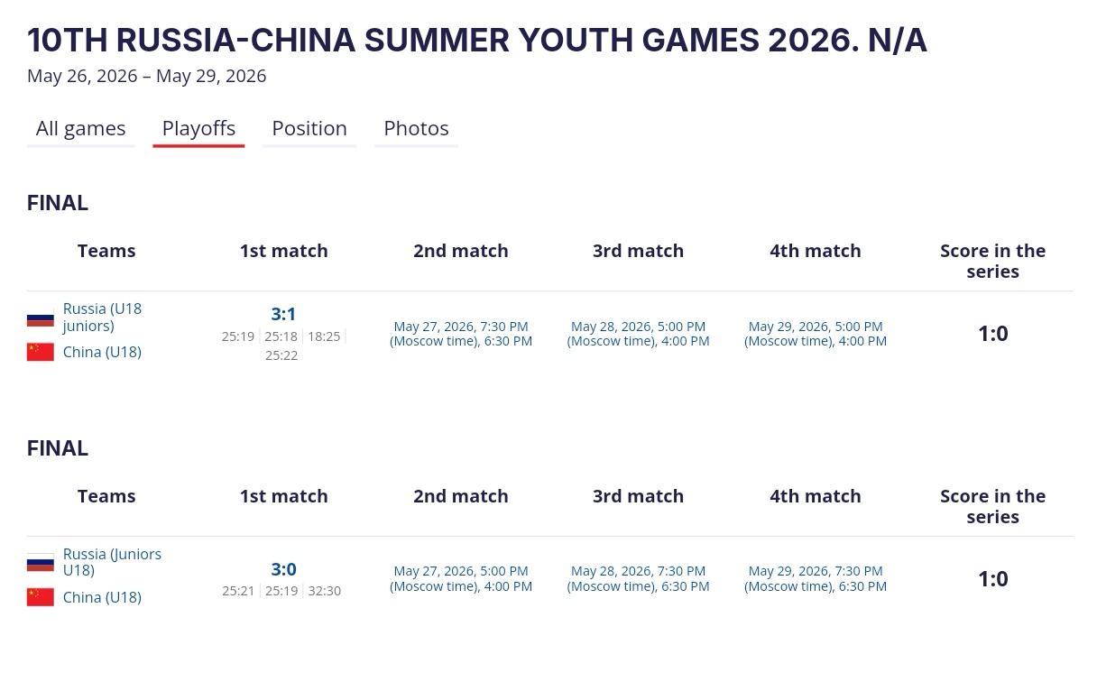 中俄青运会排球赛程和双方阵容

2026中俄夏季青年运动会排球系列赛第一场，俄罗