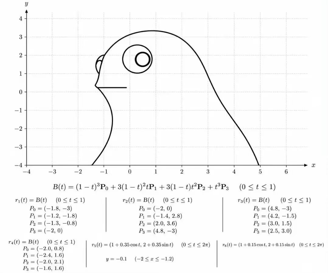 6083内心似乎有些触动 ​​​