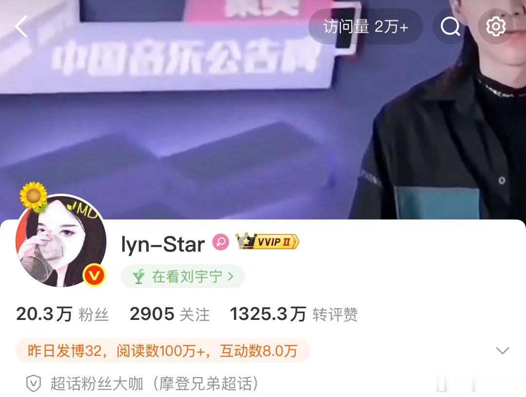 哎吆，显示访问量了？我的也不咋行啊哈哈哈哈 