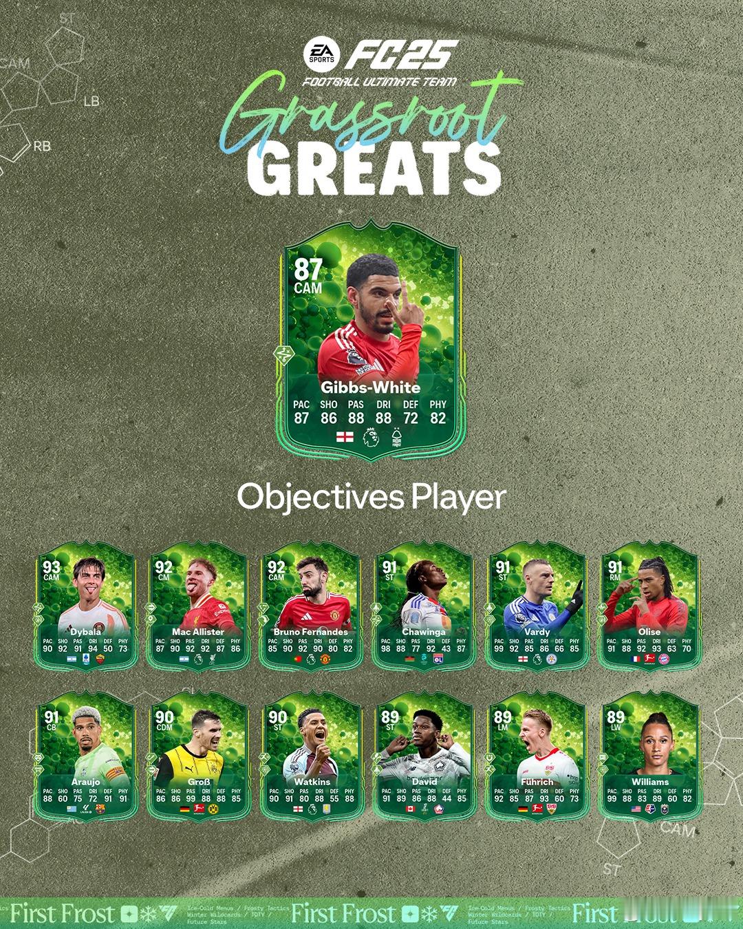 草根英雄吉布斯-怀特的目标任务已上线。 