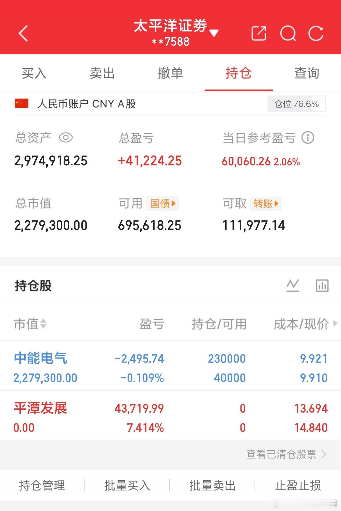 收评：今日A股市场迎来放量突破，成交额一举站上2.18万亿关口，上证指数虽冲高回
