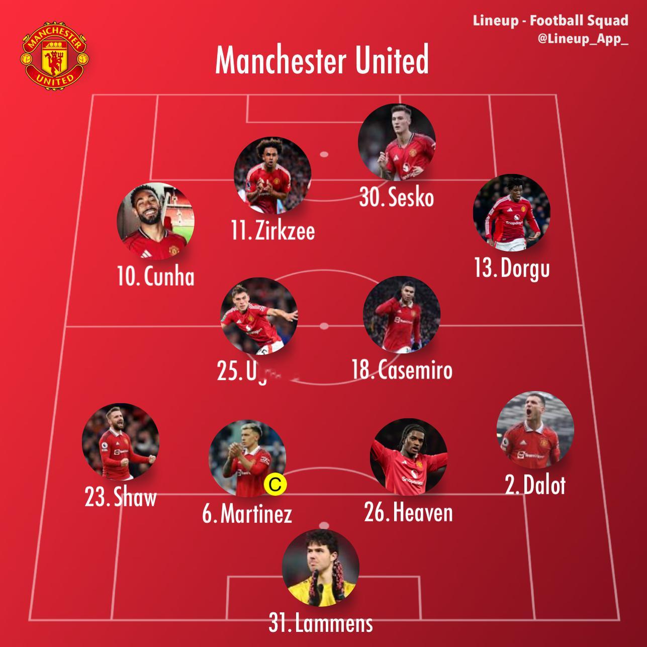 不恶搞的认真版本，也许先保守点，曼联随着bf和mainoo回归能有一些后手，首发