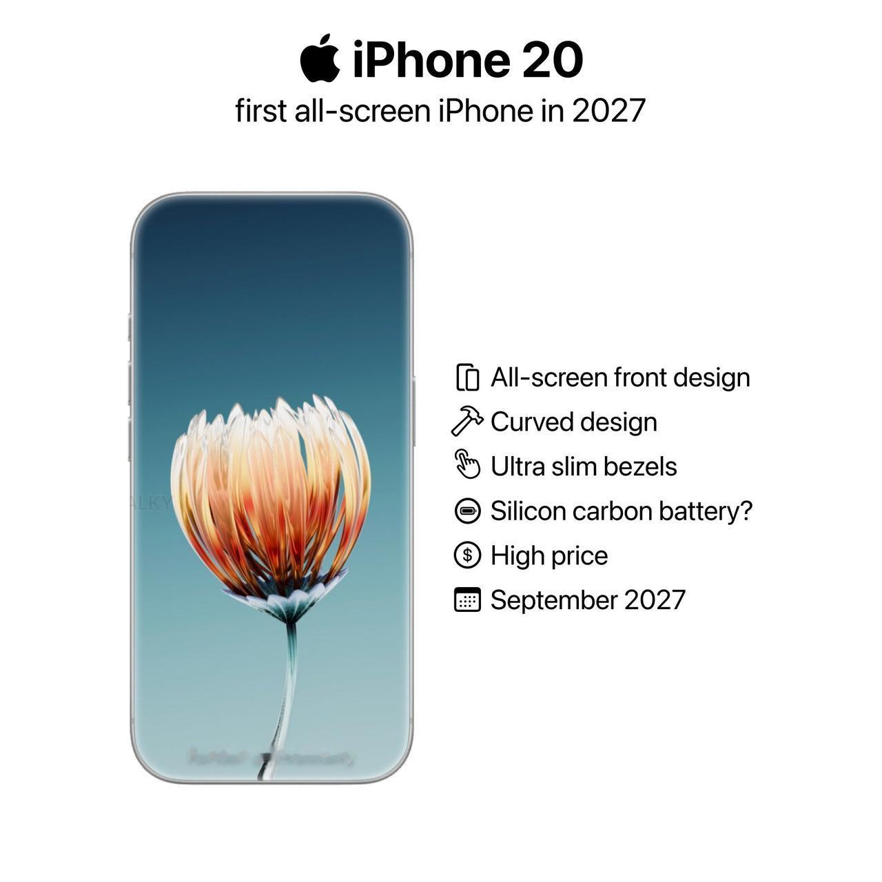 想要完美iPhone等2027年
屏下摄像头➕屏下Face ID
加四面微曲的屏