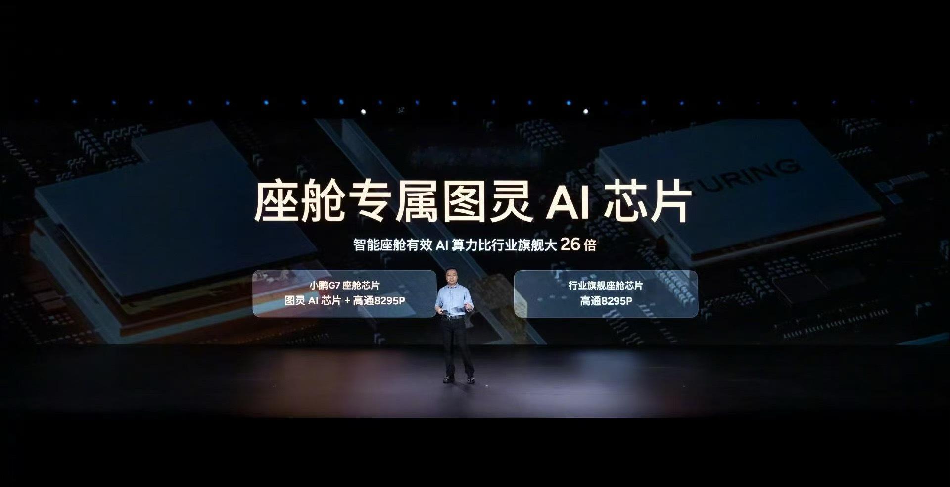何小鹏香港车展揭秘G7三颗芯片在哪小鹏G7到底是全球首款L3级算力AI汽车，3颗