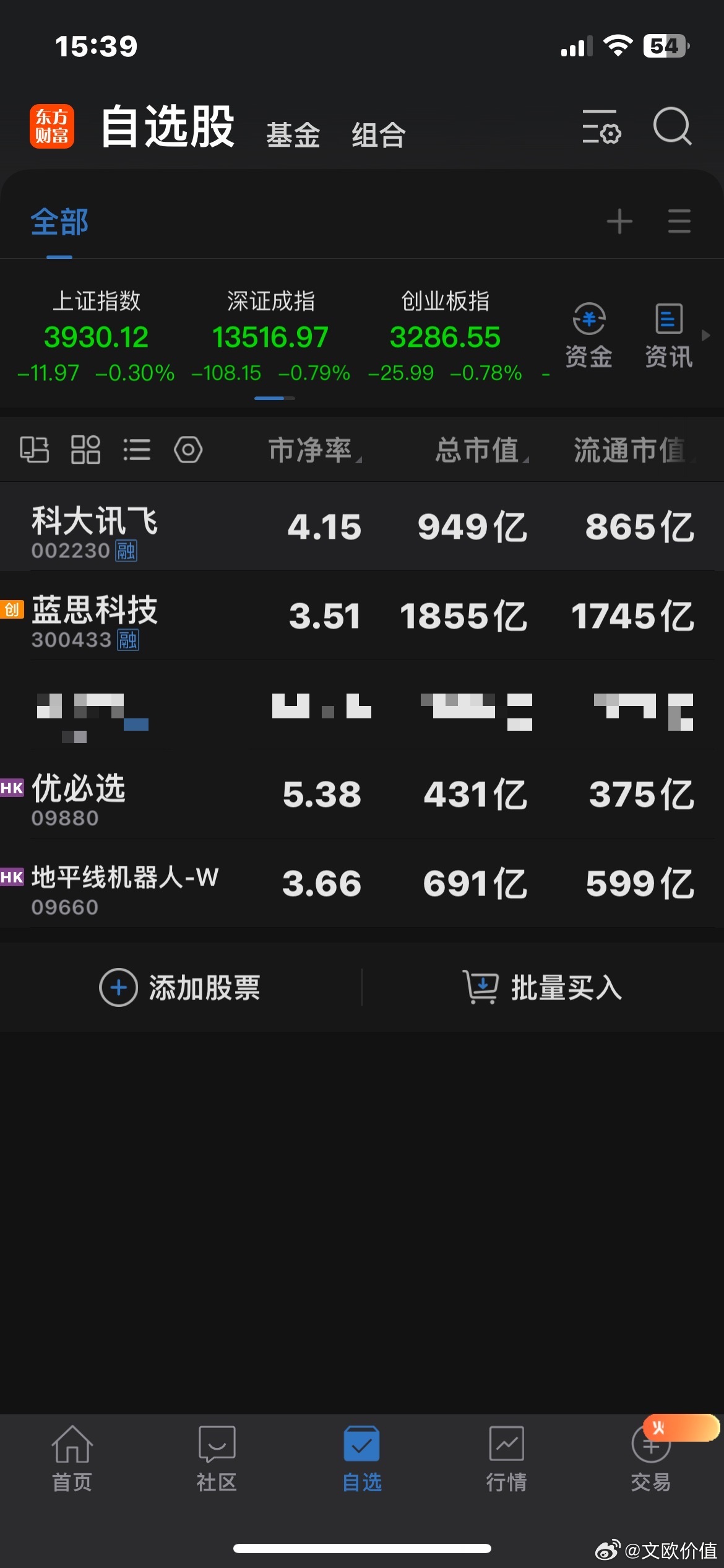 截止今天：讯飞的市值为949亿…[笑cry][允悲][笑cry][允悲]蓝思的市