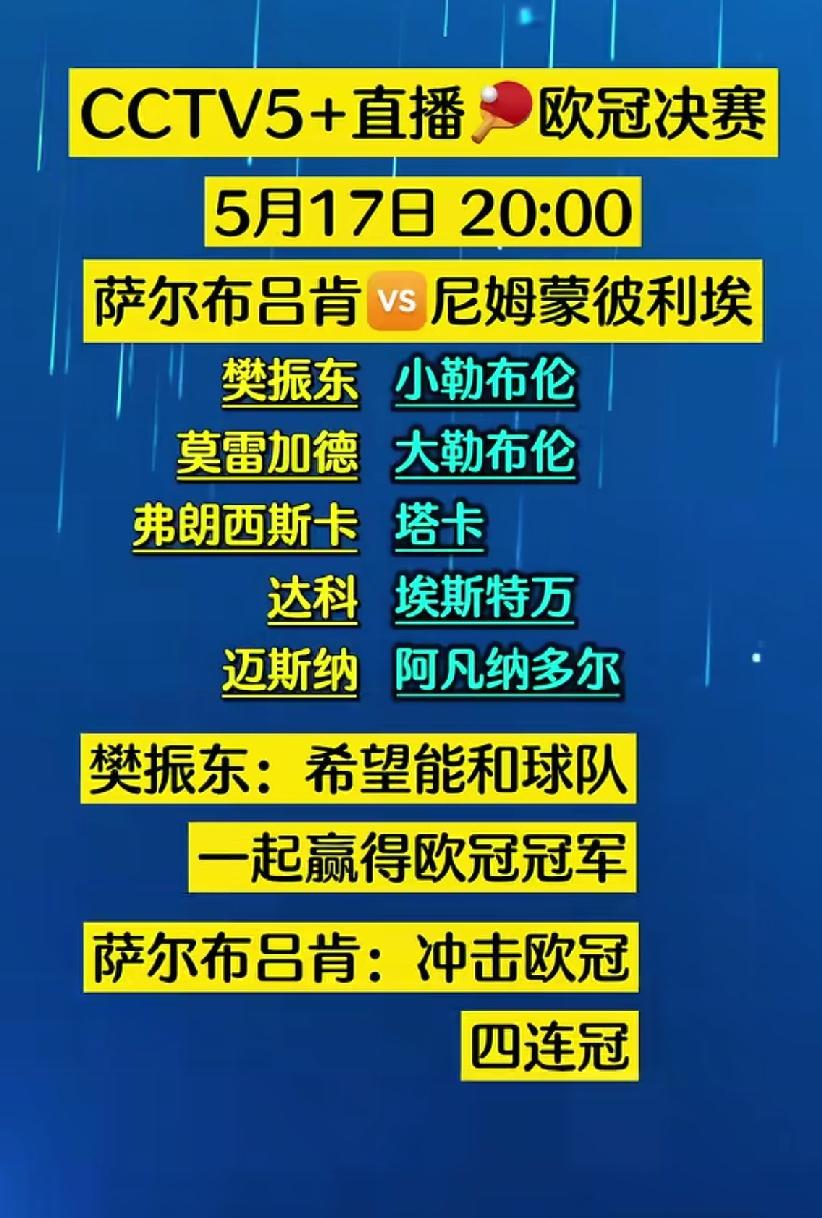 5月17日，乒乓球欧冠联赛的巅峰对决，决赛樊振东约战勒布伦兄弟
        