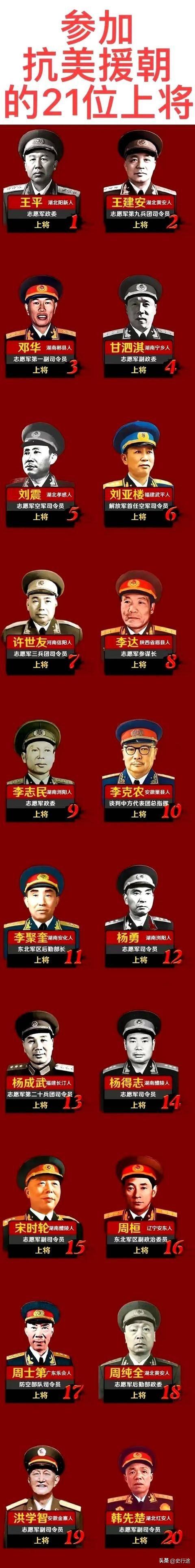 我一直以为，抗美援朝是彭老总从头打到尾。今天才知道，错得有多离谱。你知道当时我们