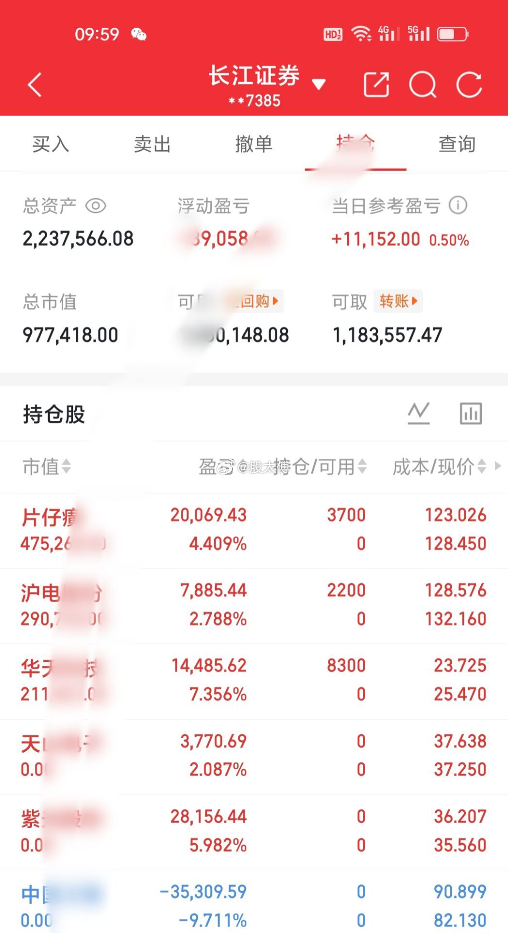 7.14  周二| 200个W的小目标打卡日内明细见图👇不猜顶底，只跟节奏。 