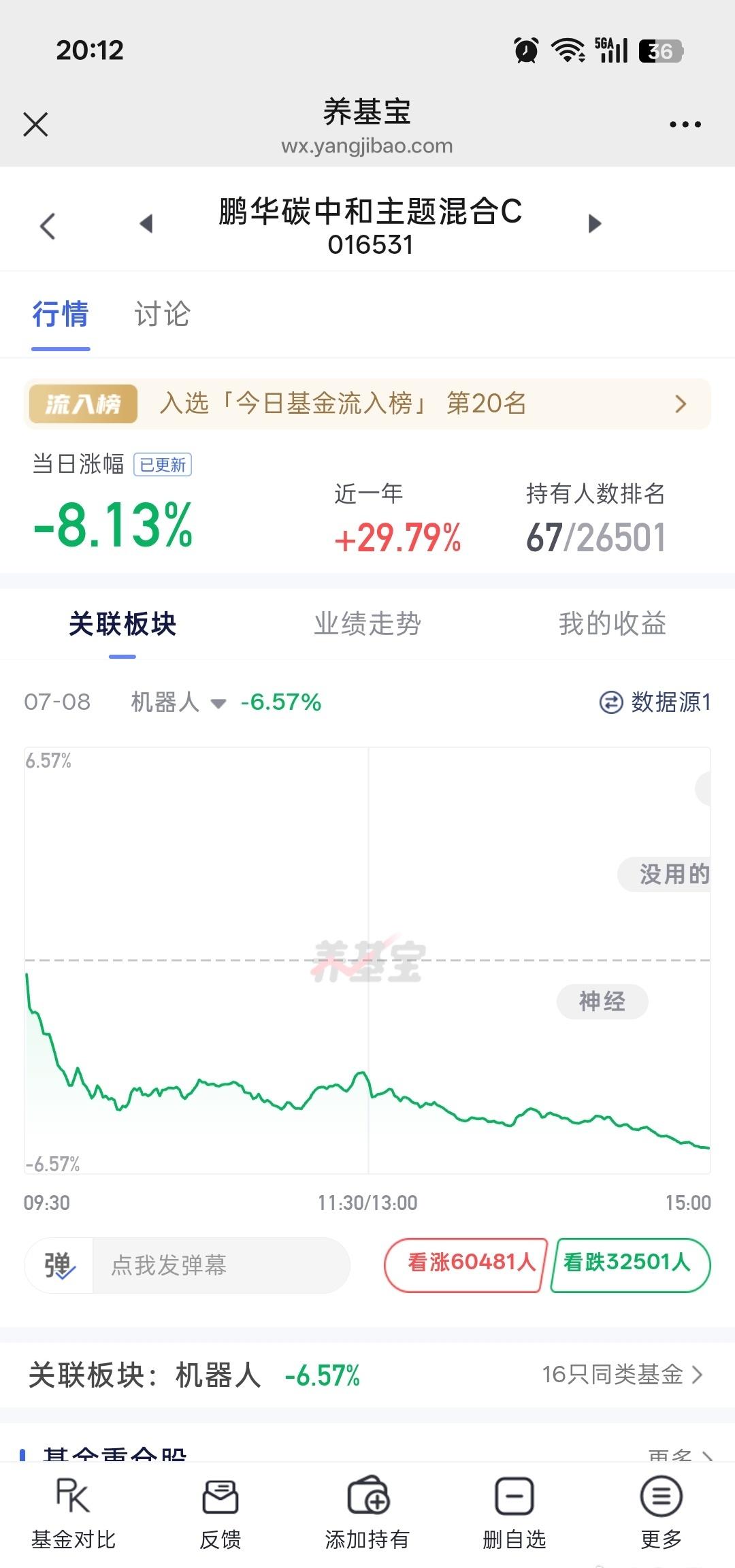 前几天一堆博主说，机器人的行情来了，又要骂娘了，哈哈哈哈哈[马思纯的微笑][马思