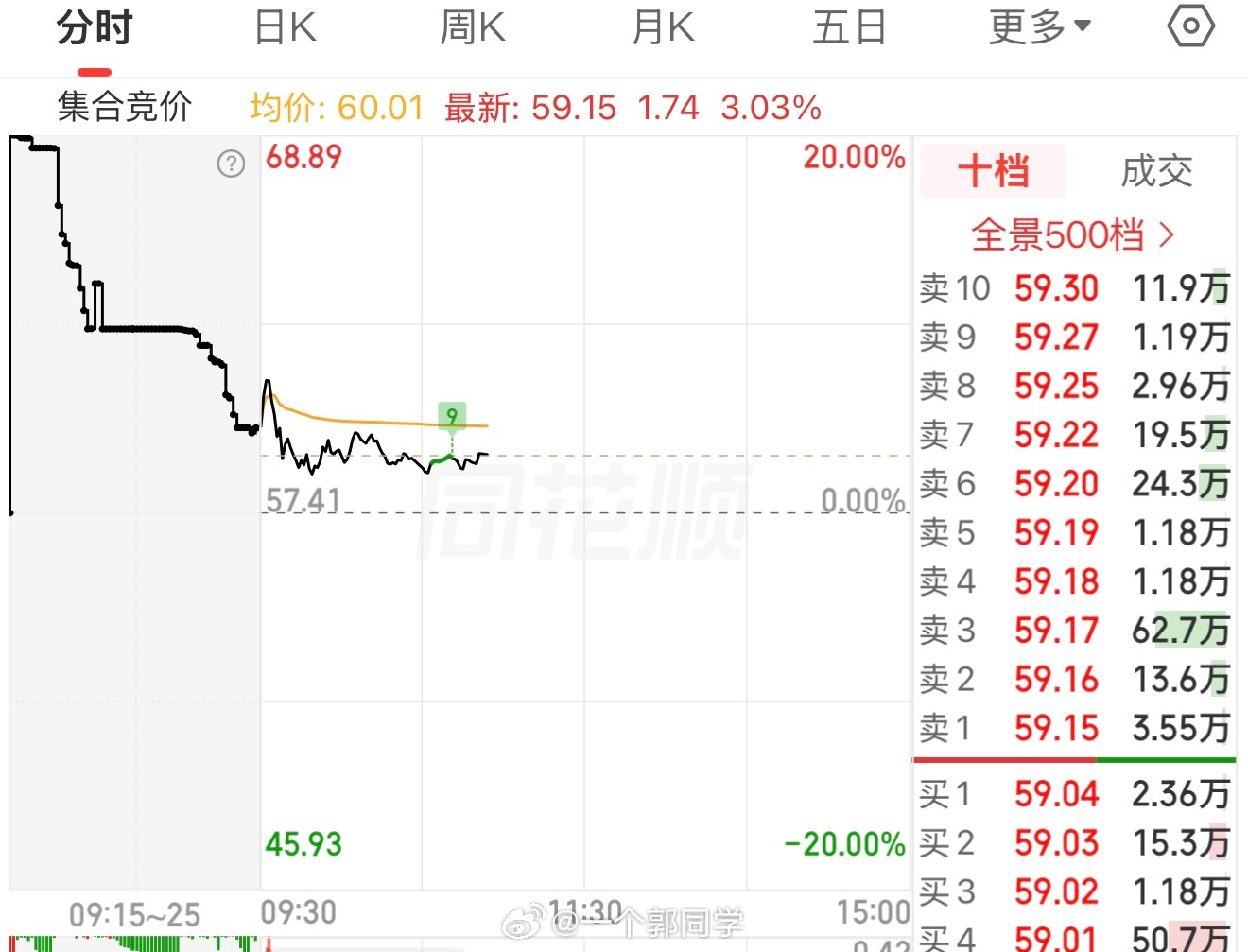 这部电影本质更像一场闹剧，人一旦陷入疯魔状态，就会拼命抓取各类心理安慰来自我说服