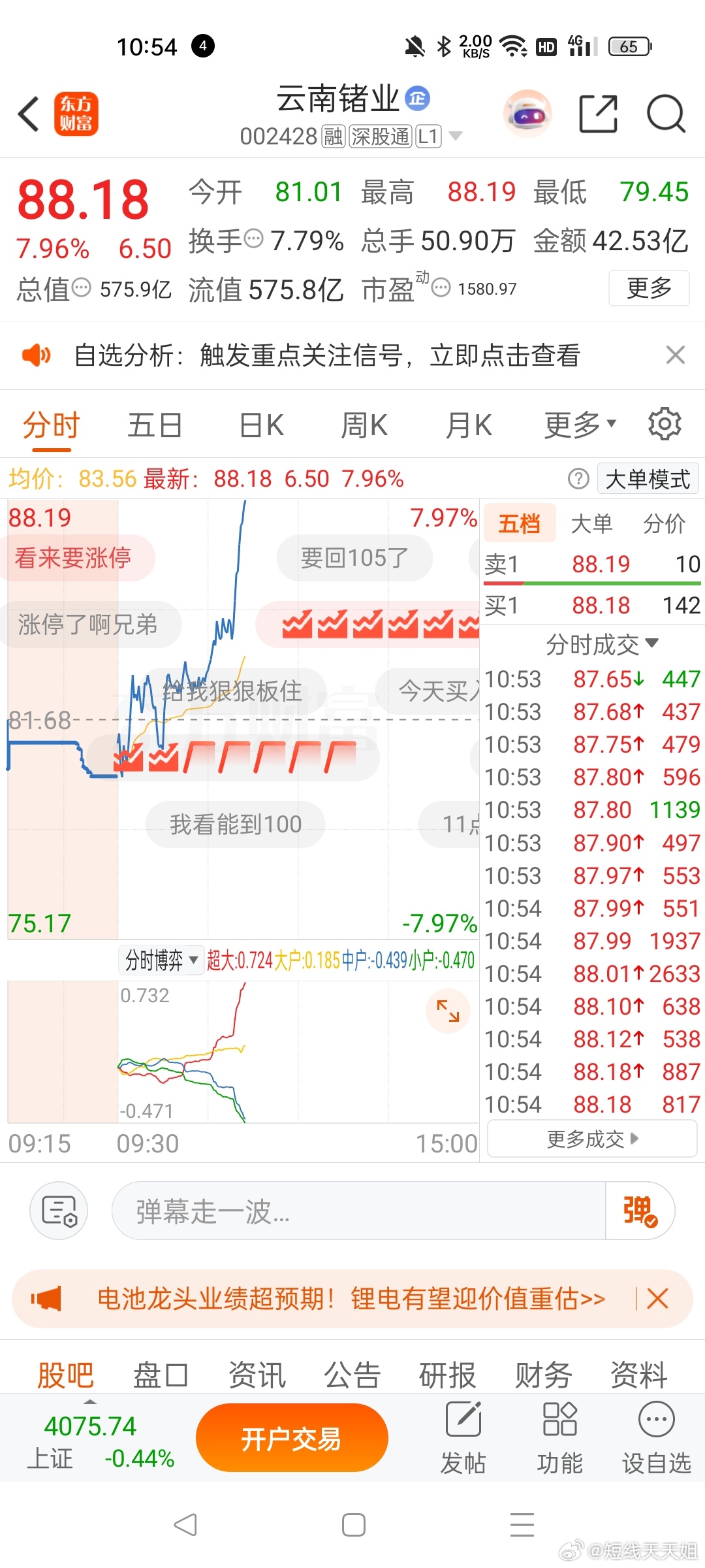 云南没加仓，真是气死我了，等一下如果没涨停的话，我就准备做一下t 