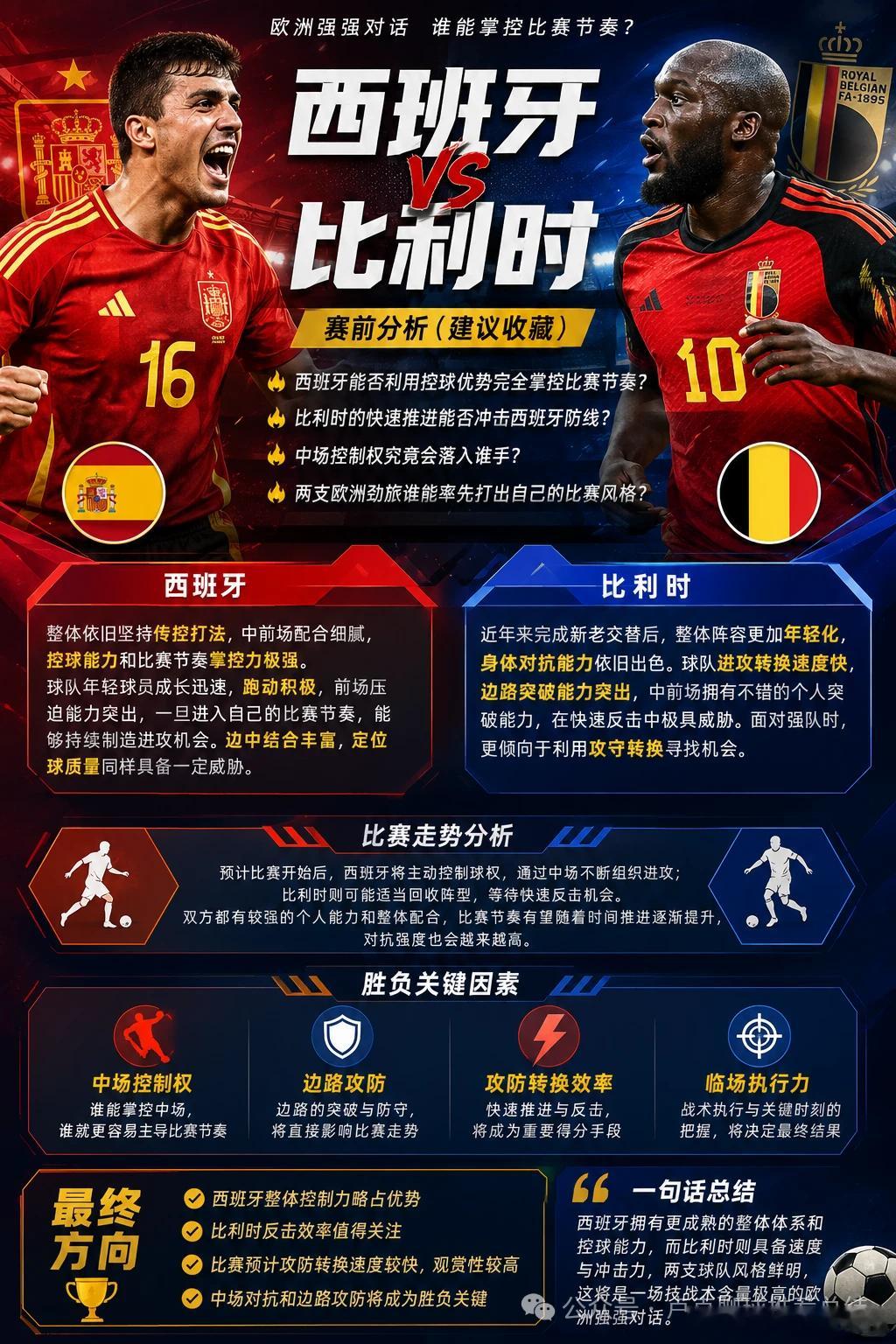 小叶今日推荐：世界杯预测黄金一代未完成的梦世界杯03:00 西班牙vs比利时方向