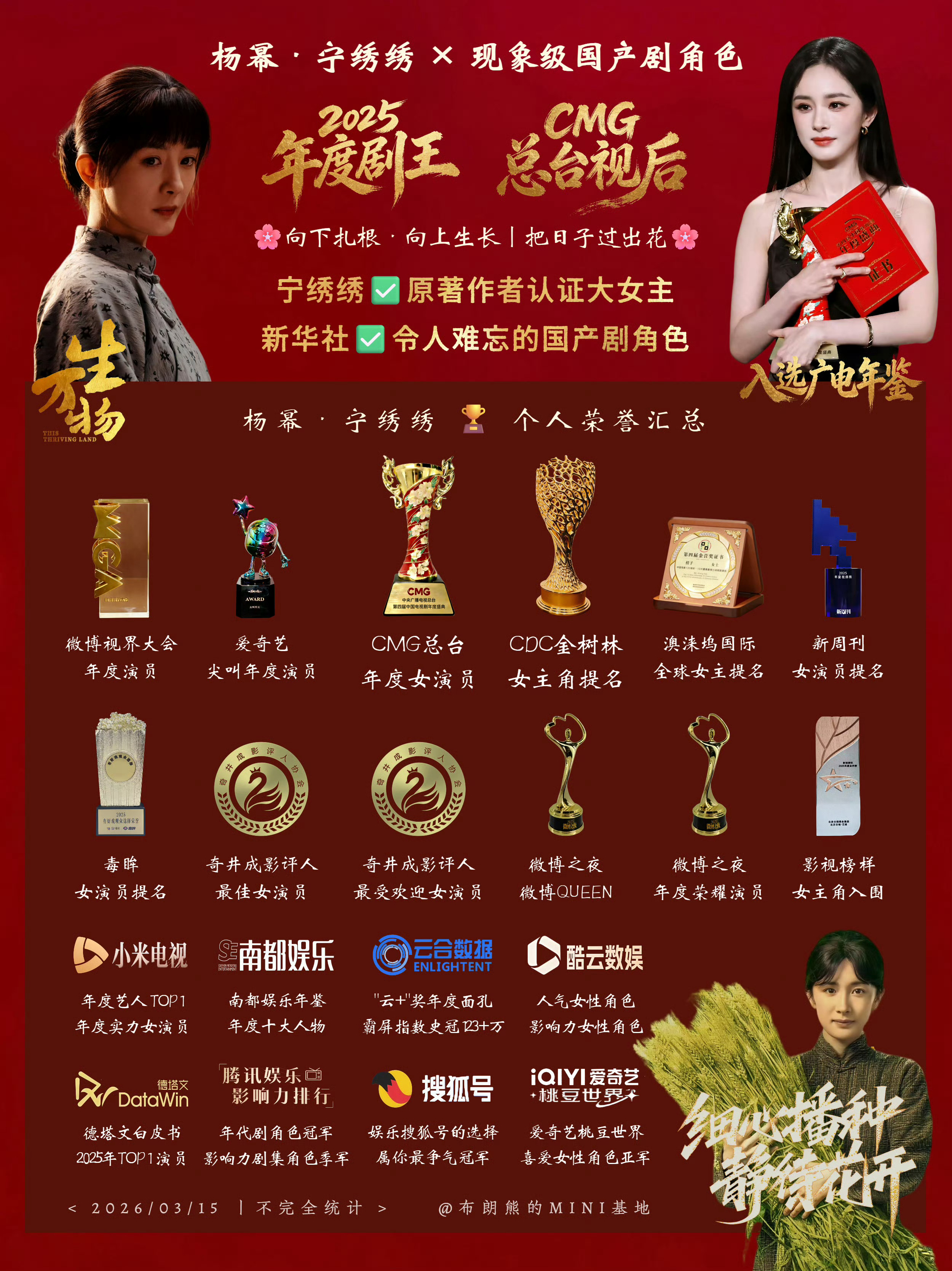 杨幂宁绣绣已经拿了这么多奖了，期待宁绣绣横扫三大颁奖季 