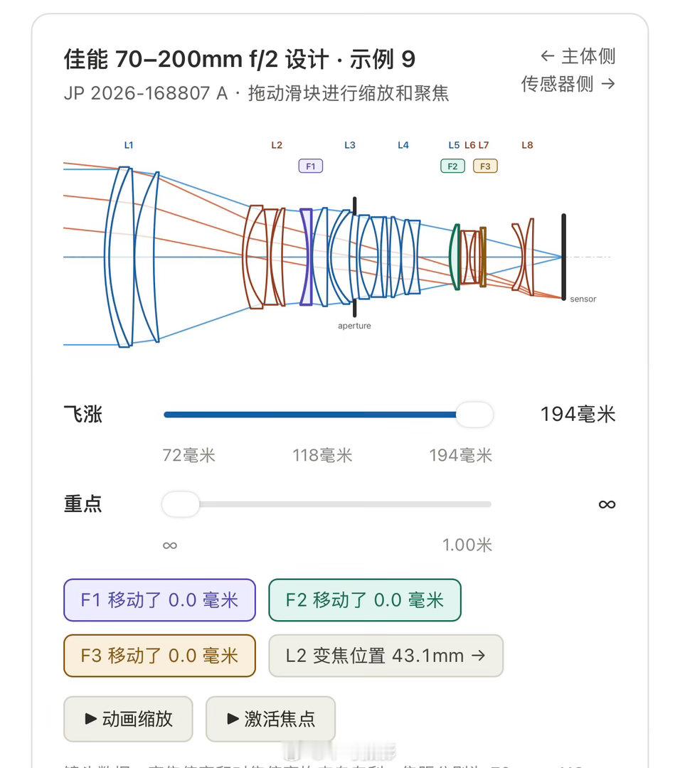佳能RF 70-200mm f/2L IS 专利曝光佳能最近公布了一项专利，展示