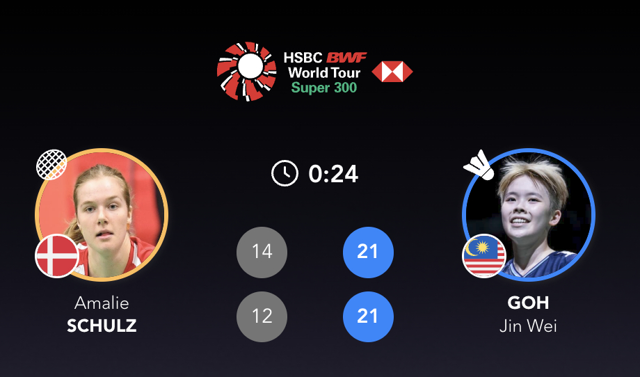 吴堇溦🇲🇾 21-14、21-12 🇩🇰舒尔茨下轮对手：陈雨菲🇨🇳 