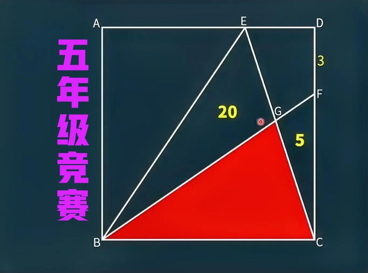 不到10分钟、孩子就做出来了，难度还真不小！五年级数学：正方形内局部图形面积已知