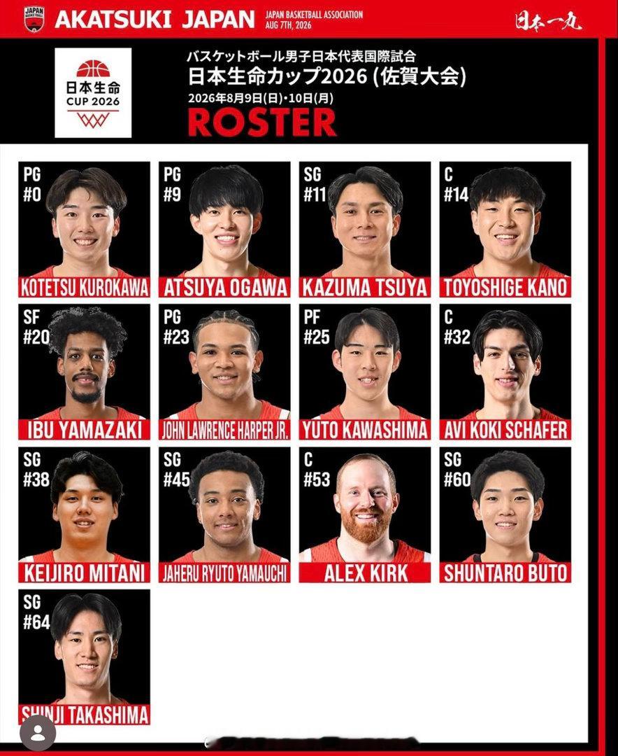 这玩啥呢？日本亚运会男篮在热身赛中没干过蒙古 