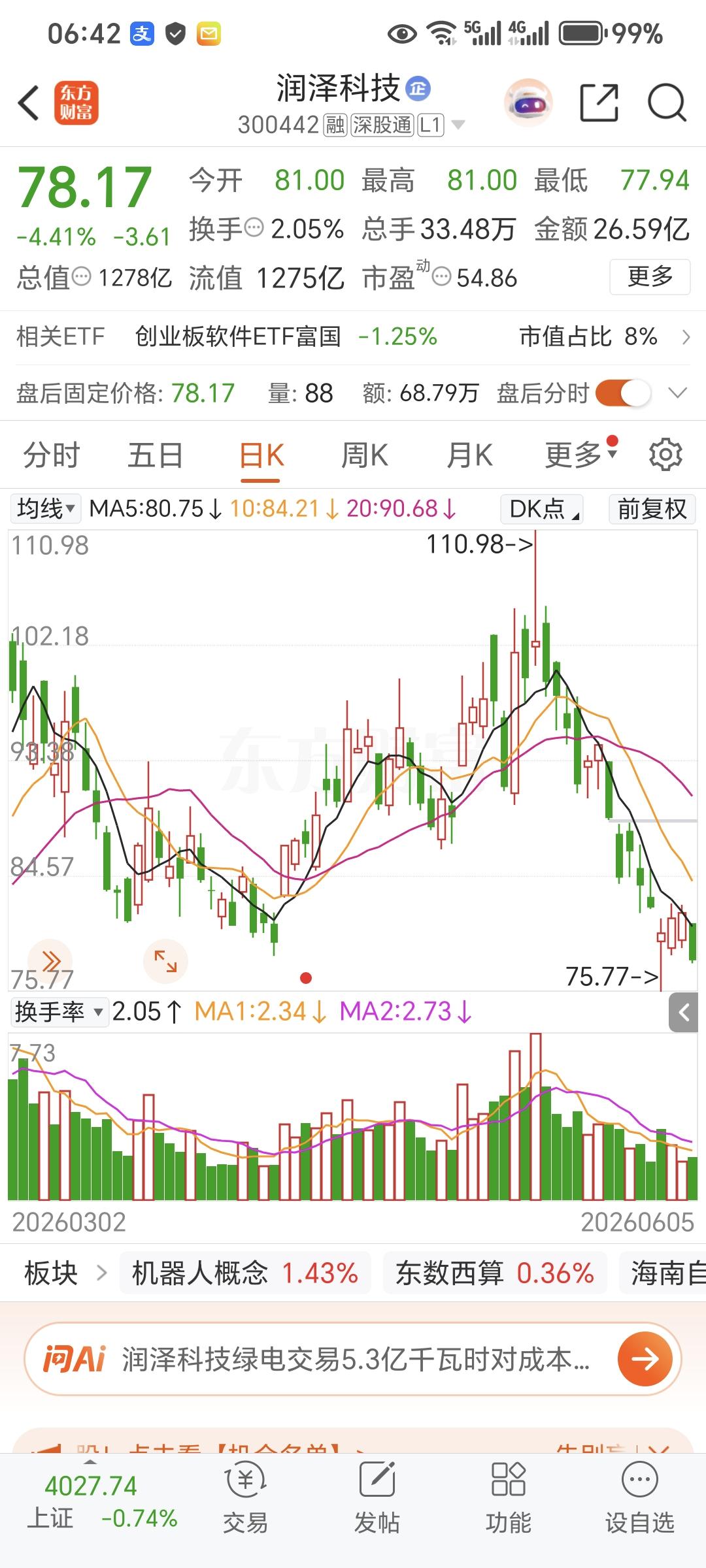记录我的2026企查查APP显示，近日，河北润弘科技发展有限公司、河北润嘉科技发