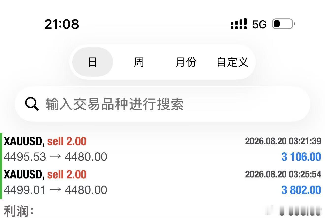 黄金空单连胜持续4499、4495、分批做空、统一4480的止盈目标设置、如期实