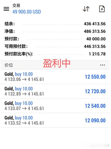 让我们再一次恭喜静怡成功斩获百点丰厚利润！从前面的稳健减仓，到这次完美吃下百点，