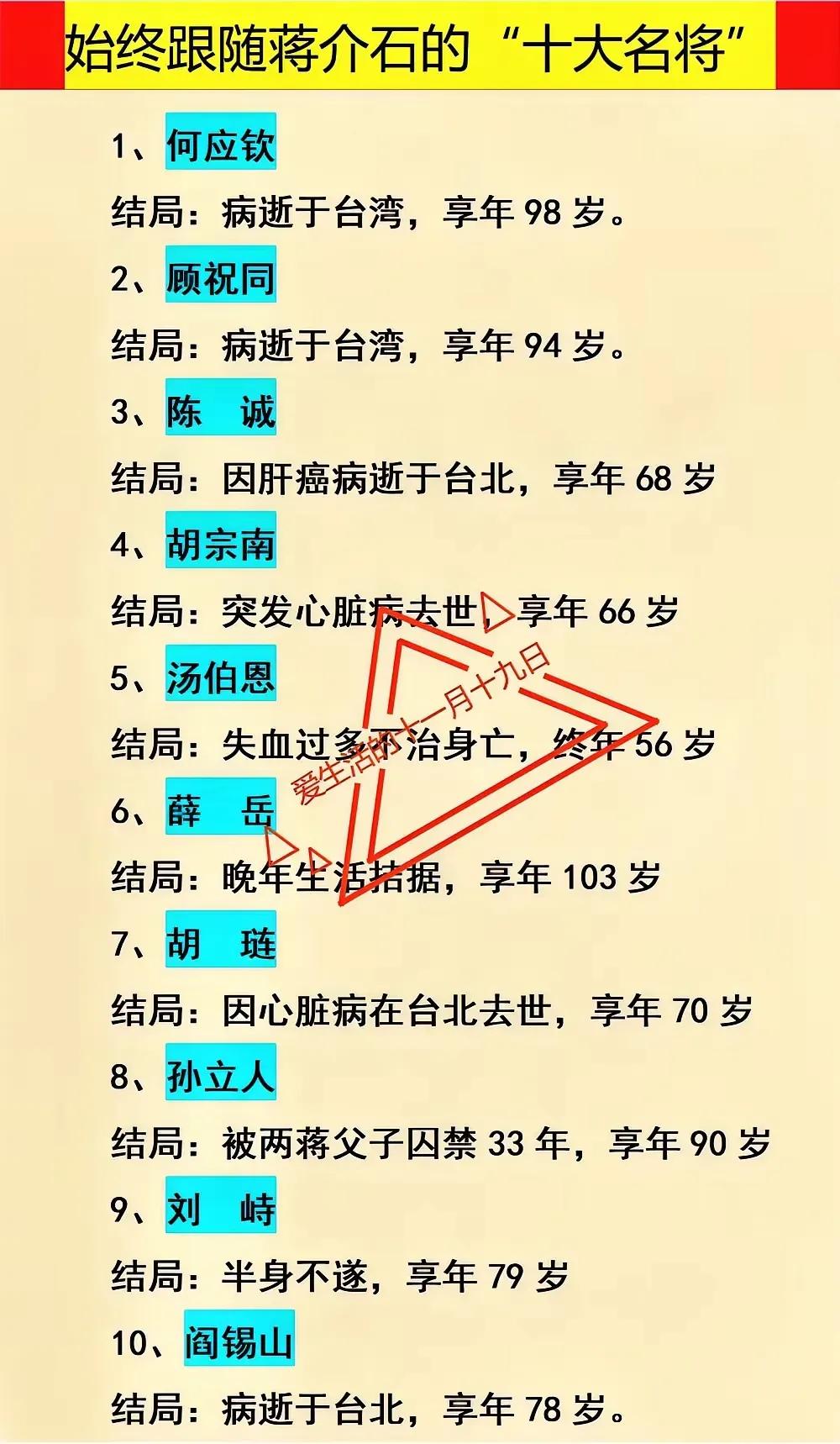 说真的，跟随蒋介石去台湾的，论能力而言，三个人还算可以，其他那些都一言难尽。
一