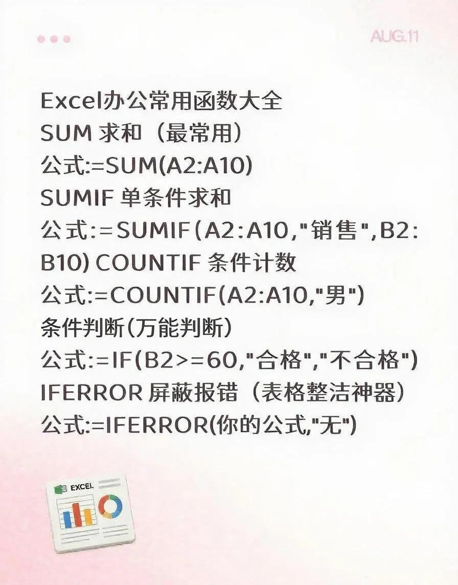 办公函数大全
全部日常办公、人事、财务、统计通用，直接复制公式即用，零基础秒懂。