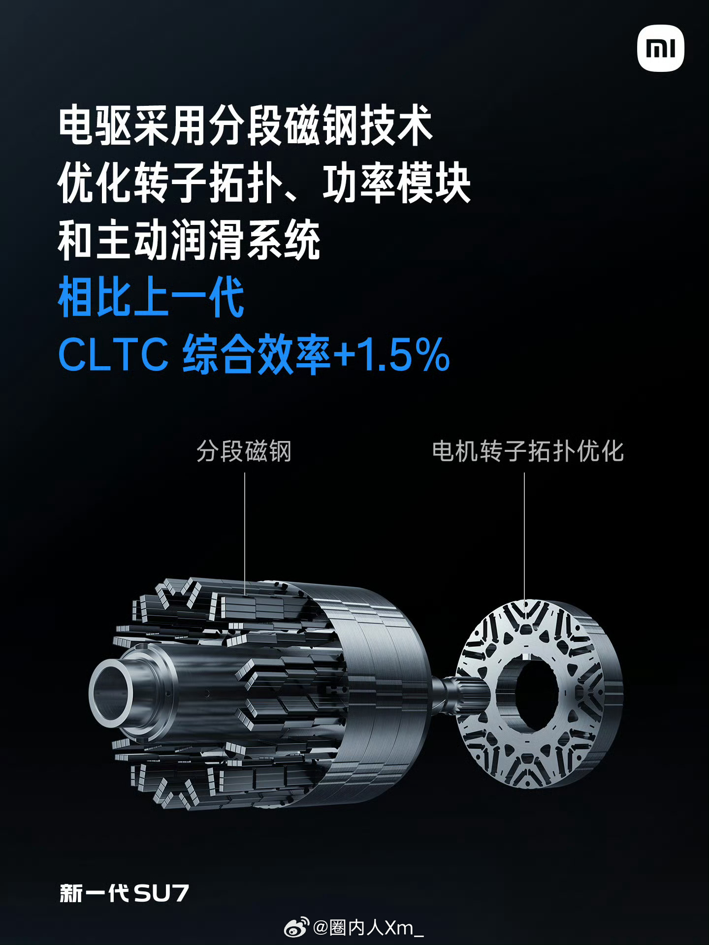 《易车榜·实测续航榜》新一代SU7在所有纯电车型第1名，城市工况续航折现率竟然突