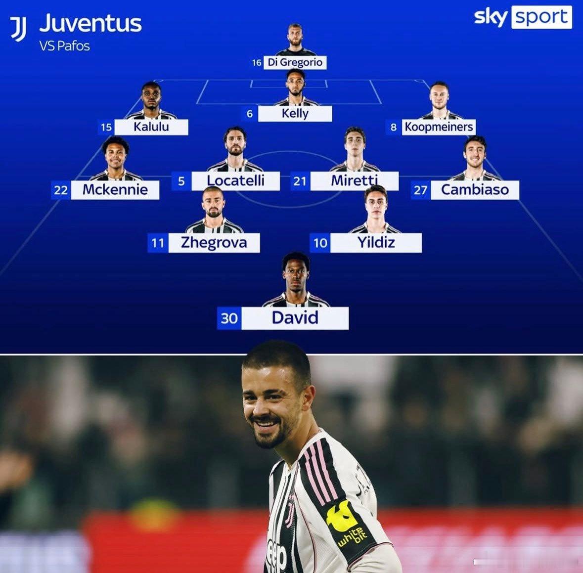 看不看呢？还是有点期待热格罗瓦踢满全场的。尤文图斯欧冠联赛尤文图斯vs帕福斯