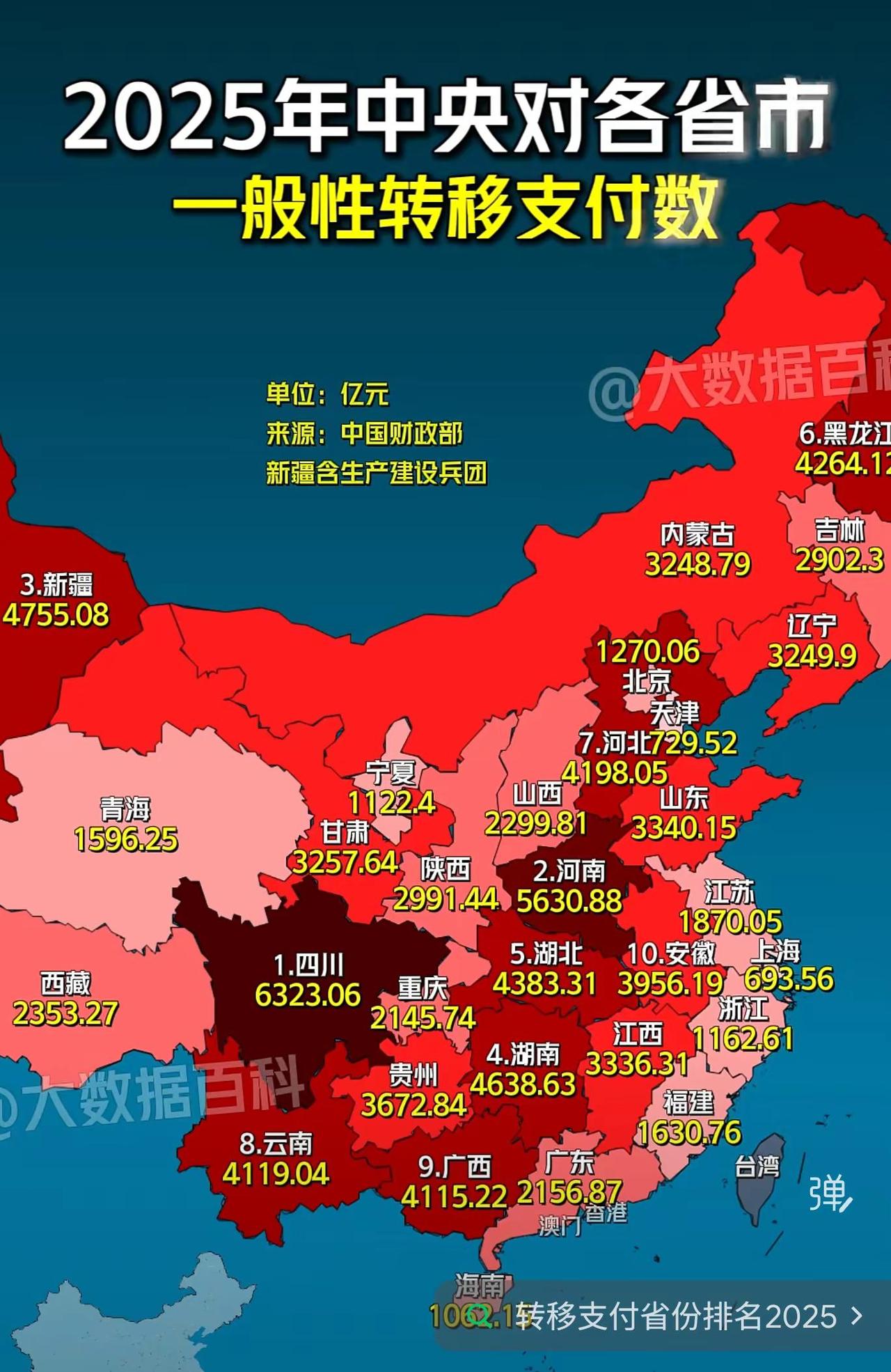 地图展示了2025年中央对各省市的一般性转移支付金额，单位为亿元，数据来源为中国
