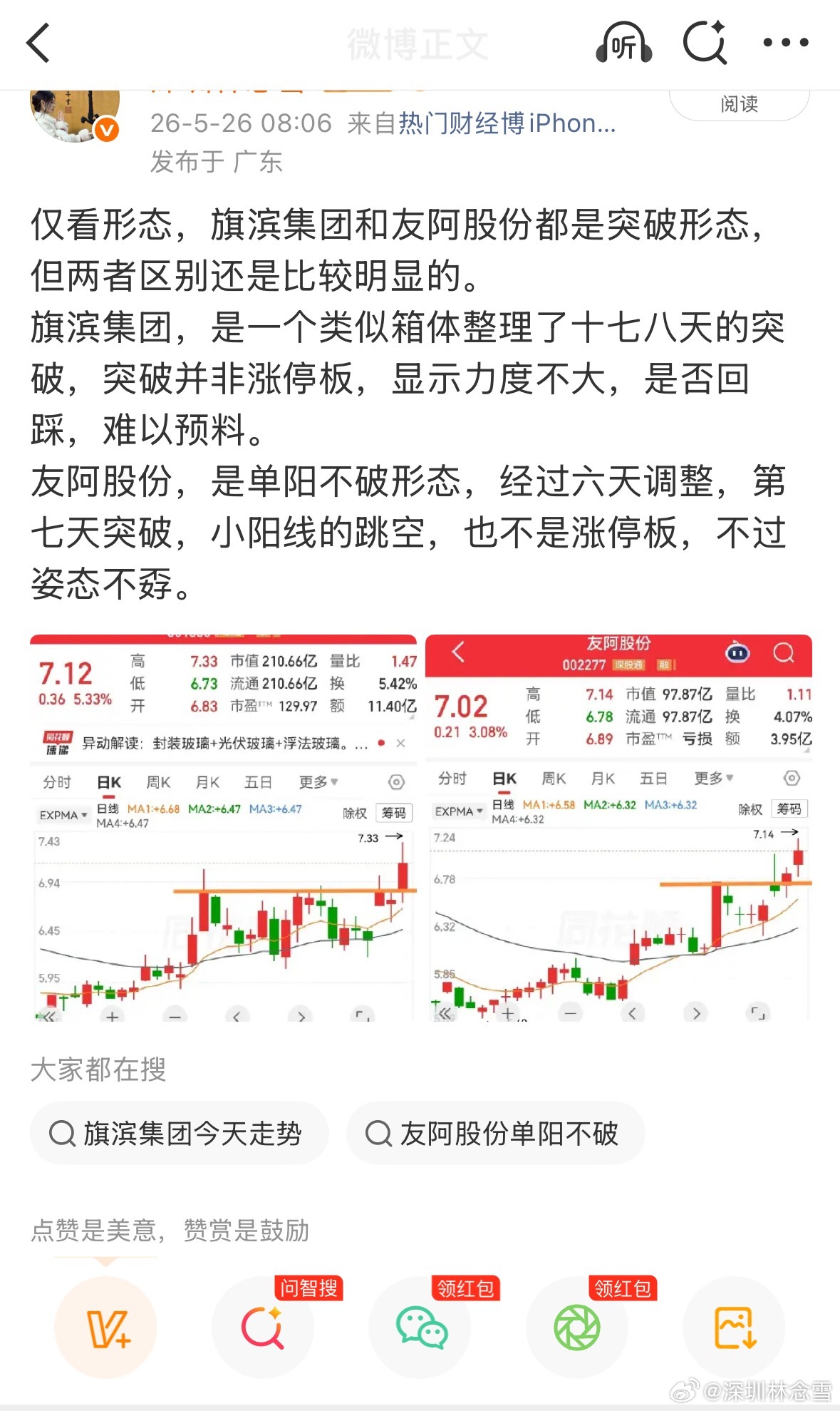 从淇滨集团和友阿股份，看突破与破位的对比得失。做交易，不可能每一笔都对，如果追求