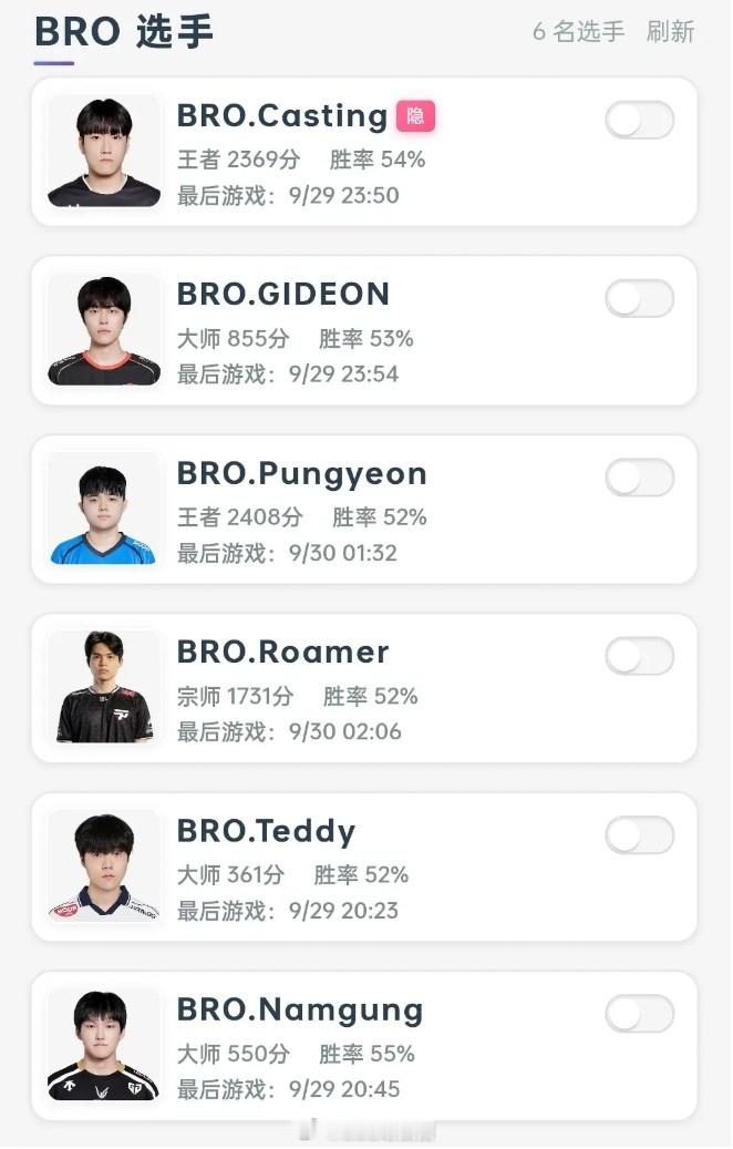 德杯备战情况：JDG只有Angel韩服排位 BRO全员韩服训练严阵以待！德玛西亚
