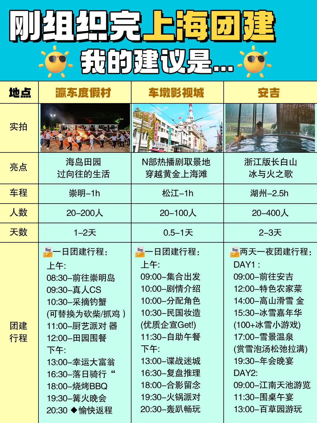 上海周边团建🧊跟着阿里、腾讯抄作业❗