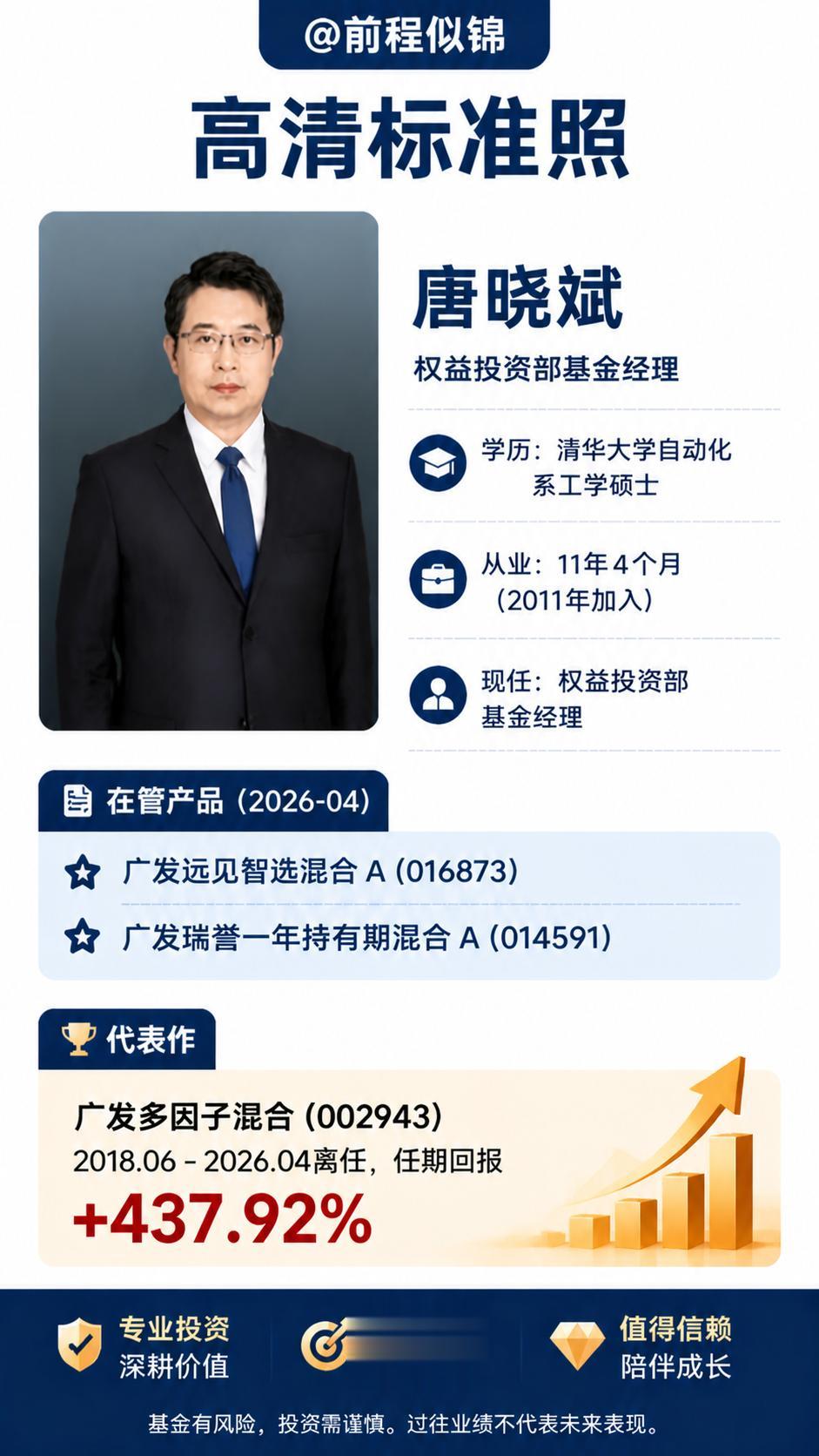 唐晓斌 广发远见 基金理财 基金经理