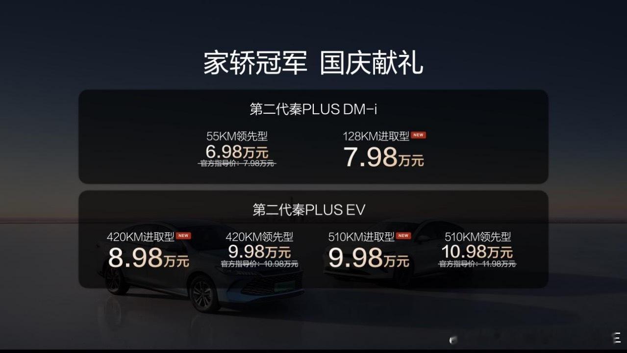 【第二代秦PLUS DM-i上新限时6.98万元起，保有车型可“OTA降油耗”】