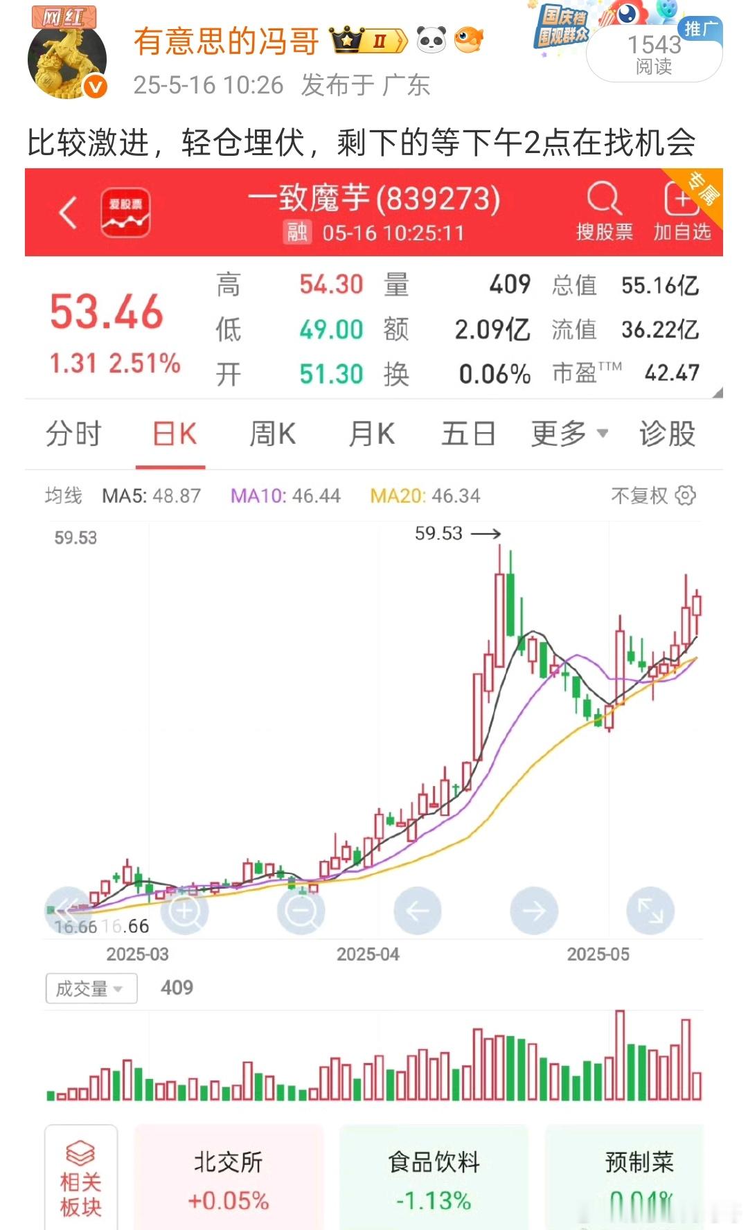 看图说话，一致魔芋的趋势真好，拿着做T等突破了，也是相当舒服阿[鼓掌][鼓掌] 