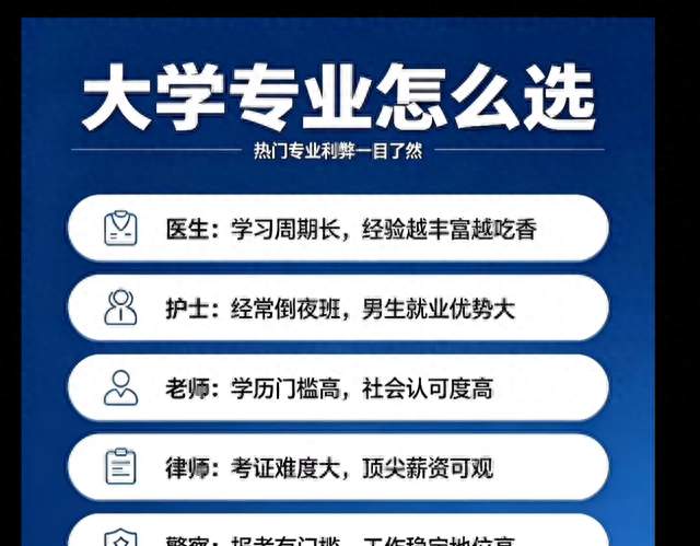 高考填志愿！6个热门专业真实利弊，别只看光环就盲目报考