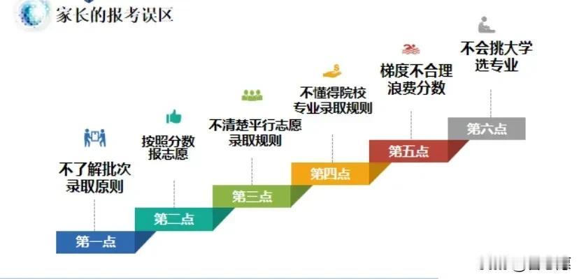 高中生如何建立学习的自信心？高中生建立学习自信心是一个多维度的过程，需要从多个方