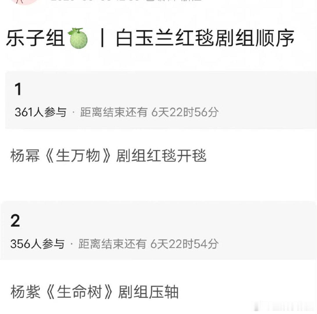有网友曝白玉兰红毯剧组顺序，可信度如何？杨幂《生万物》剧组开毯杨紫《生命树》剧组