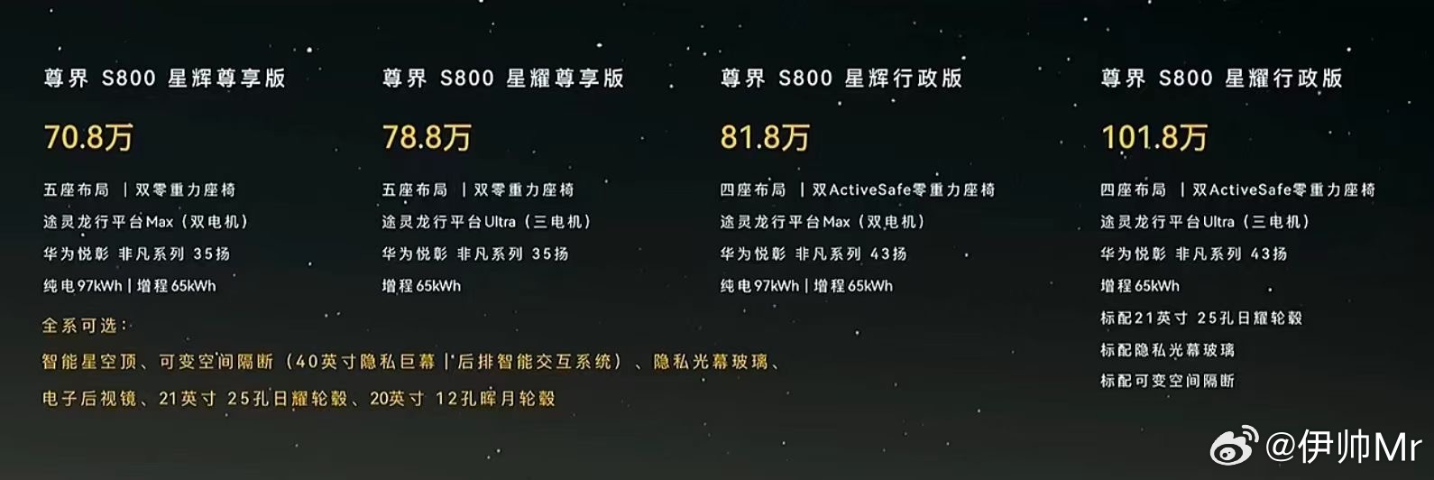 尊界S800售价70.8万元起，这价格兄弟们觉得咋样？这个价格是上78S还是买这