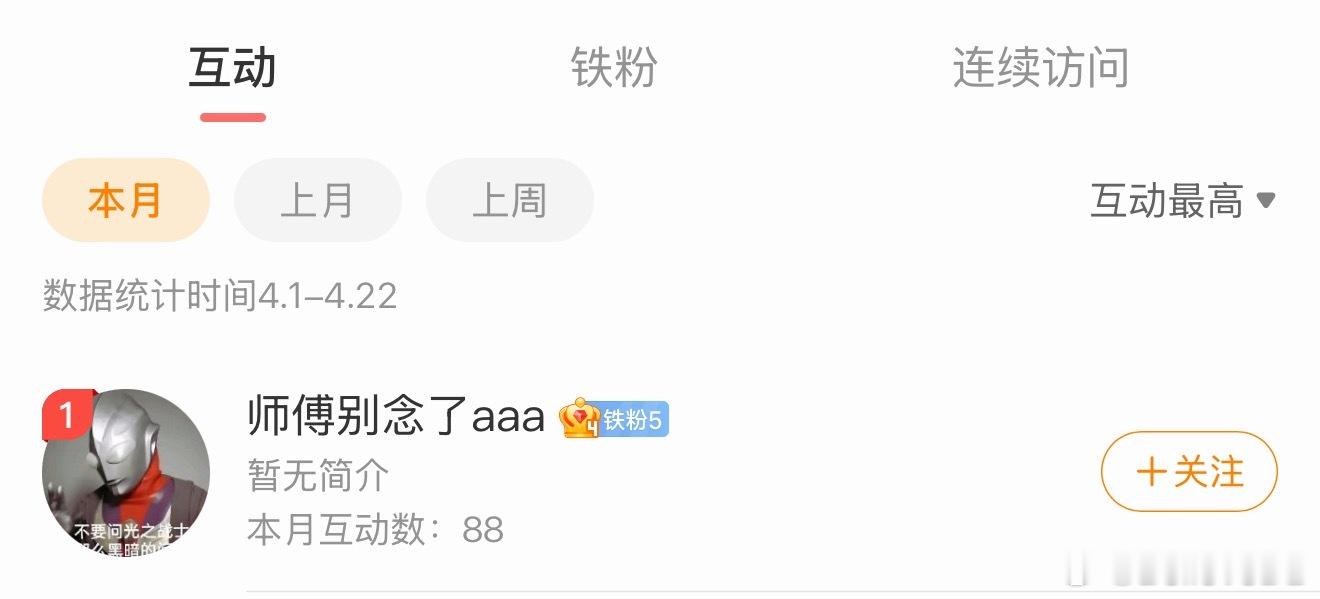 这个蔚忠闲有多爱我，互动榜第一名