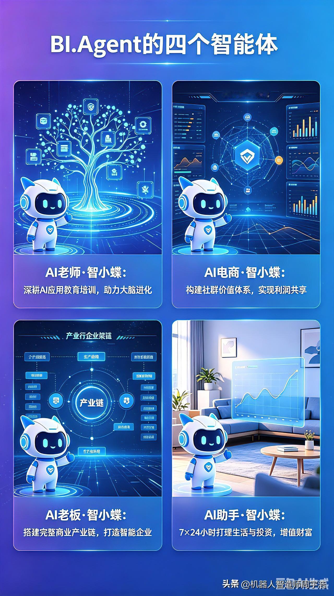 我们的智能体太强大了！BI.Agent（AI商业智能体）是世界上第一个商业智能体