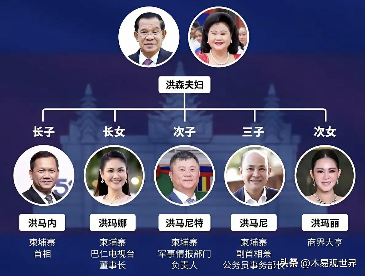 洪氏家族把持着寨子大权还能有多久？
可以说寨子里重要职位都被洪氏囊括在内，寨子里