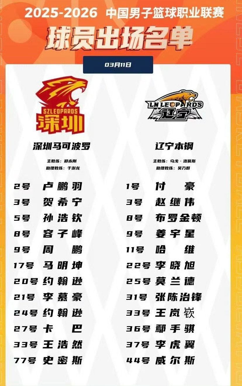 辽宁队新外援布罗金顿和哈维今晚迎来首秀辽宁男篮